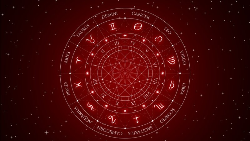 Гороскоп на неделю с  по  октября от газеты Праца