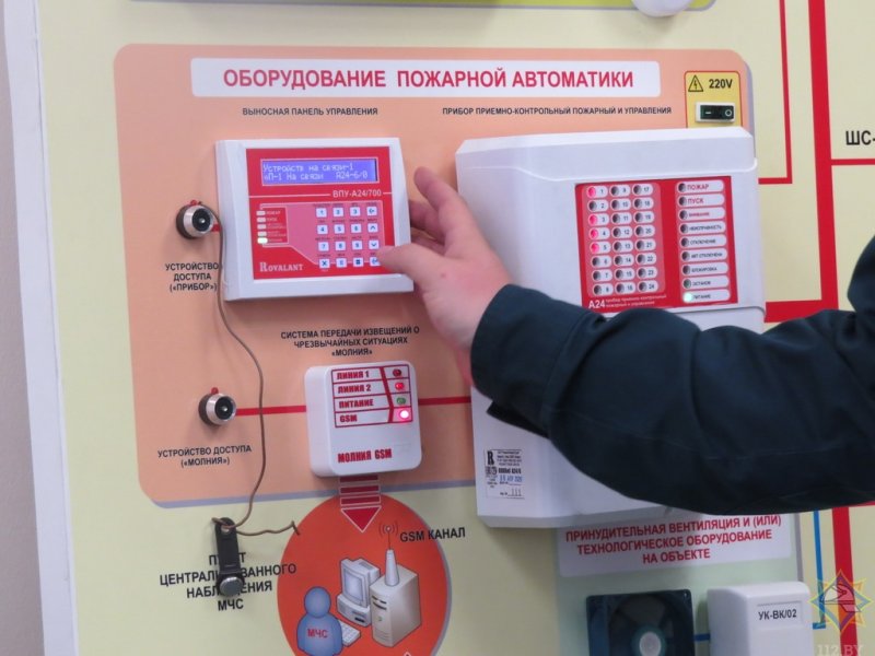 Система пожарной автоматики Что необходимо знать руководителям объектов оборудованных системами пожарной автоматики и их обслуживающим организациям