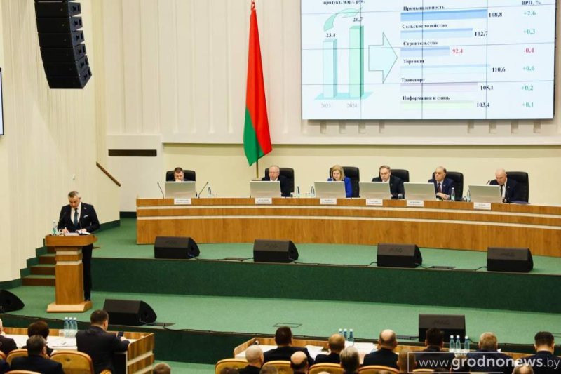 Итоги социальноэкономического развития региона и исполнение бюджета за  год обсудили на заседании облисполкома